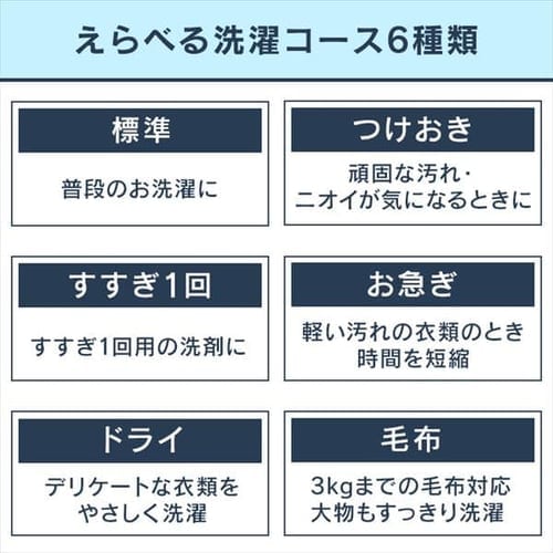 洗濯機 7kg スプラウォッシュ 部屋干し時間短縮モード 洗濯機 7kg スプラウォッシュ 部屋干し時間短縮モード