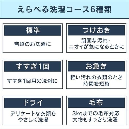 @ 7kg XvEHbV ԒZk[h l炵 l炵 IAW-T705E-W_5