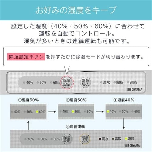 アイリスオーヤマ 除湿機 衣類乾燥 強力除湿 除湿器 静音設計 除湿量5.6L コンプレッサー式 コンパクト ホワイト IJC-J56 