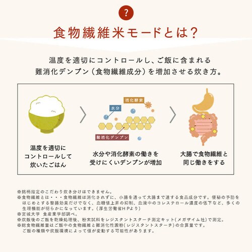 米屋の旨み 銘柄炊き 圧力IHジャー炊飯器3合 RC-PH30-R レッド H514233 │アイリスプラザ│アイリスオーヤマ公式通販サイト