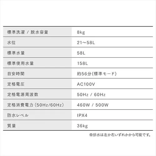 y󂠂zS@ 8.0kg ubN IAW-T803BL_19
