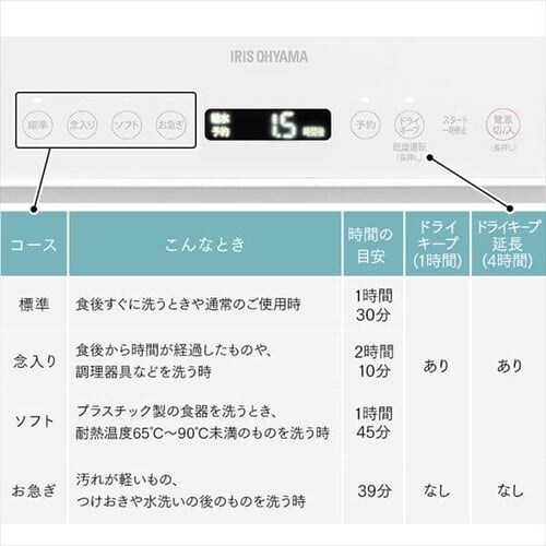 H􂢊@ zCg KISHT-5000-W _10