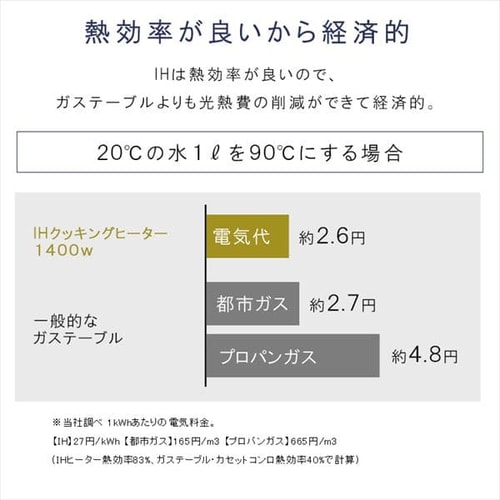2口IHコンロ(脚付) ブラック IHK-W13S-B H516473F│アイリスプラザ