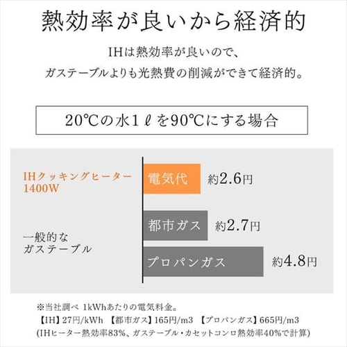 2口ihコンロ ブラック Ihk Wkt22 B Hf アイリスプラザ アイリスオーヤマ公式通販サイト 2口ihコンロ ブラック Ihk Wkt22 B Hf アイリスプラザ アイリスオーヤマ公式通販サイト