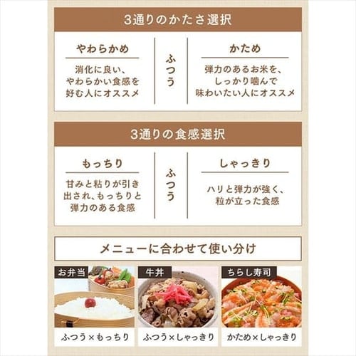 ジャー炊飯器 3合 RC-ME30-W ホワイト H516552 │アイリスプラザ│アイリスオーヤマ公式通販サイト