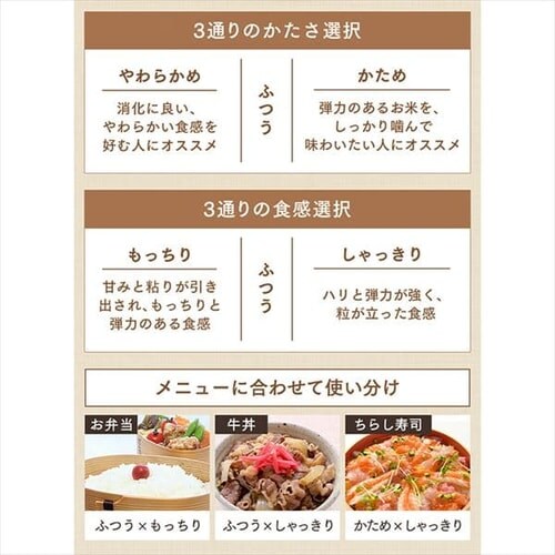 ジャー炊飯器 5.5合 RC-ME50 全2色 H516554F│アイリスプラザ│アイリスオーヤマ公式通販サイト