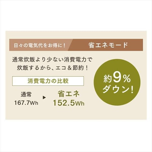 ジャー炊飯器 5.5合 RC-ME50 全2色 H516554F│アイリスプラザ│アイリスオーヤマ公式通販サイト