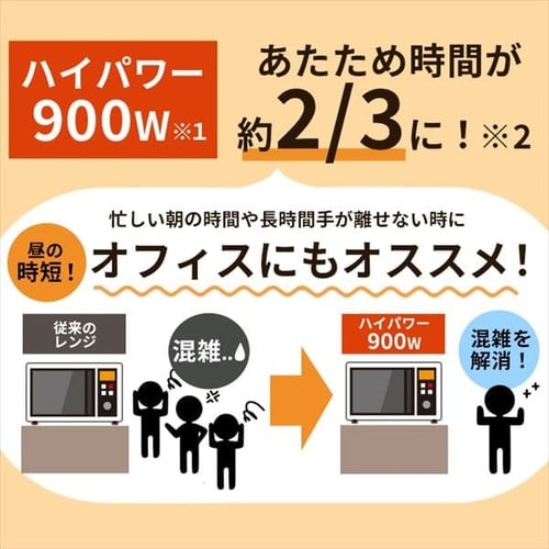 単機能レンジ フラットテーブル 22L IMB-F2201-W ホワイト H516577 │アイリスプラザ│アイリスオーヤマ公式通販サイト