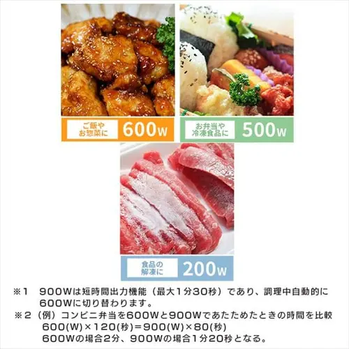 y󂠂zP@\W tbge[u 22L IMB-F2201-W zCg_5