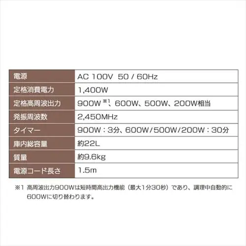 y󂠂zP@\W tbge[u 22L IMB-F2201-W zCg_13