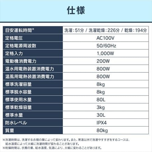 h@ 8.0kg 3.0kg FLK832_18