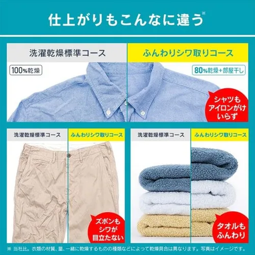 y󂠂zyݒu+TCNzh@ 8kg HDK832A- zCg_4