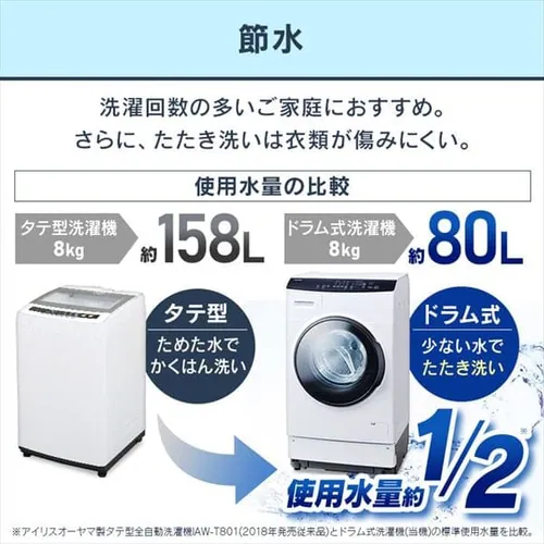 y󂠂zyݒu+TCNzh@ 8kg HDK832A- zCg_13