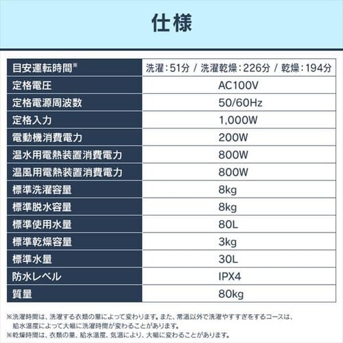 y󂠂zyݒu+TCNzh@ 8kg HDK832A- zCg_20
