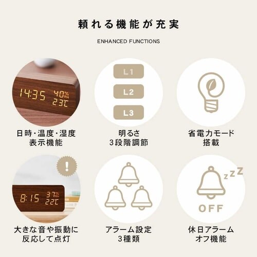 fW^uv ICW-01WH-W zCg_5