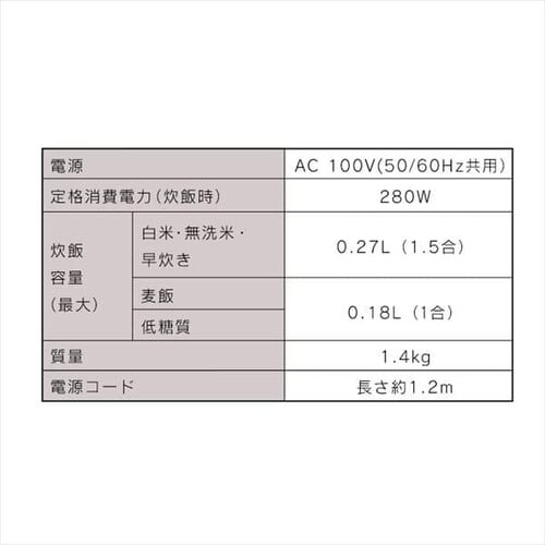 ъ 1.5 }CR RC-MF15-W zCg _15