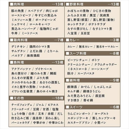 電気圧力鍋 4.0L ブラック PMPC-MA4-B_17