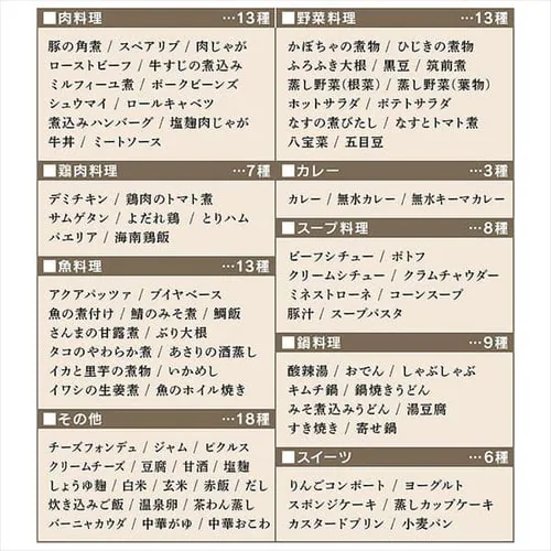 dC͓ 4.0L PMPC-MA4-B j[90 lbg胂f _19