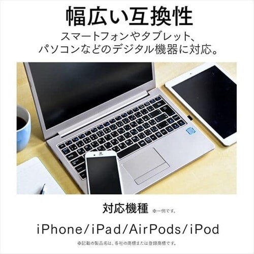 y[ցzy2ZbgzUSB-C to USBP[u 2m ICCL-A20-W zCg_3