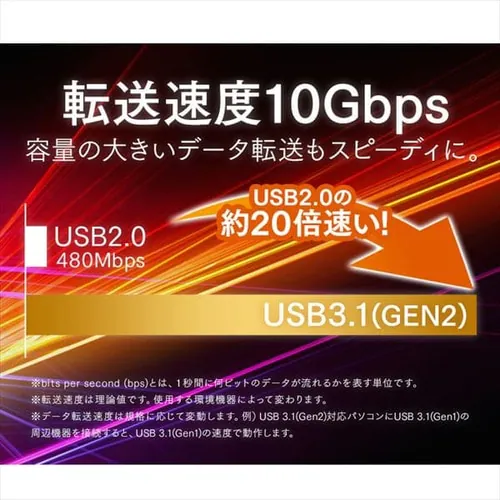 y[ցzy2ZbgzUSB-C to USB-CP[u 1m(GEN2) ICCC-B10-W zCg_4