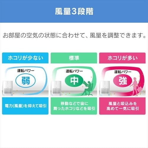 空気清浄機10畳 IAP-A25-W ホワイト H517118F│アイリスプラザ│アイリスオーヤマ公式通販サイト