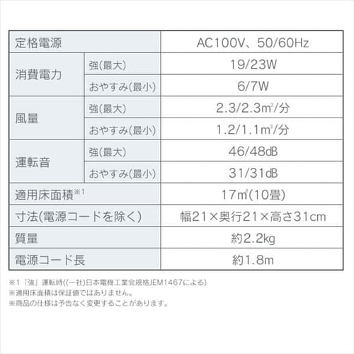 C@ 10 IAP-A25-W zCg_15