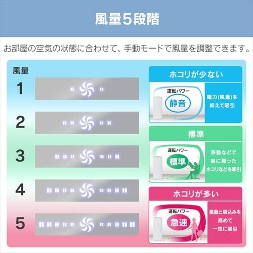 空気清浄機 36畳 大型 風量5段階 自動モード ほこりセンサー IAP 空気清浄機 36畳 大型 風量5段階 自動モード ほこりセンサー IAP