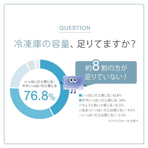 冷凍庫 142L 省エネ 自動霜取り H102325 │アイリスオーヤマ公式 冷凍庫 142L 省エネ 自動霜取り H102325 │アイリスオーヤマ公式