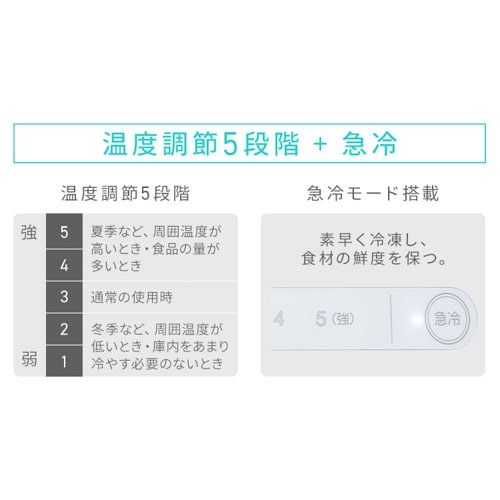 最新の23年製！最終値下げ！アイリスオーヤマ 冷凍庫142L 自動霜取り IRIS OHYAMA（アイリスオーヤマ） 冷凍庫 スリム 自動霜取り 前開き