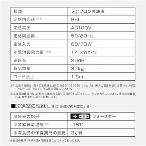 Ⓚ 85L IUSD-9B-B_17