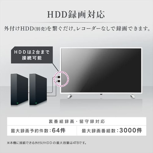 テレビ 40V型 LUCA LT-40D420B H574763 │アイリスプラザ│アイリス