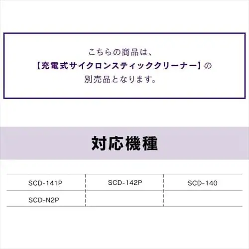 ʔtB^[Zbg SCD-141P/SCD-142P/SCD-140/SCD-143P  p CEA-FS14 _4