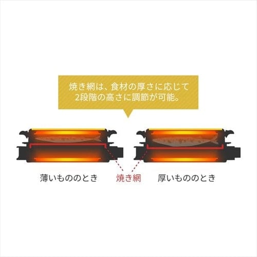 マルチロースター プレート付 EMT-1103-B ブラック H517439F│アイリスプラザ│アイリスオーヤマ公式通販サイト