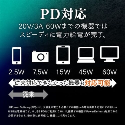 y[ցzϋvUSB3.1P[u 1m(GEN2) ICCC-D10-B ubN_4