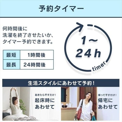 洗濯機 4.5kg 部屋干し時間短縮モード 一人暮らし IAW-T451