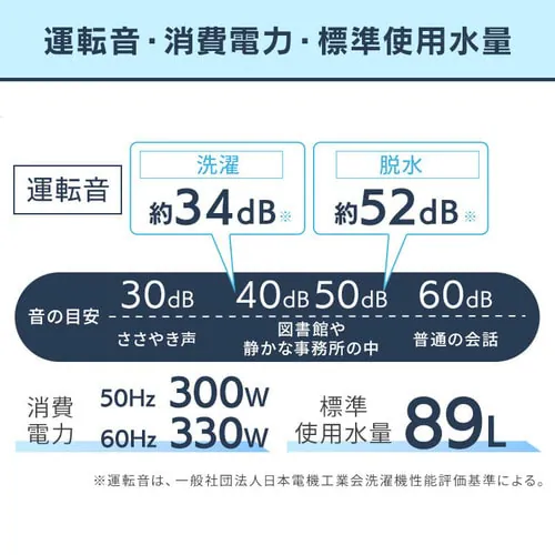 @ 4.5kg ԒZk[h l炵 IAW-T451_10