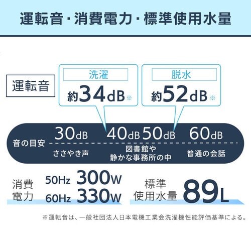 @ 4.5kg ԒZk[h l炵 IAW-T451_10