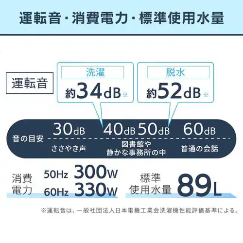 y󂠂z@ 4.5kg ԒZk[h l炵 IAW-T451_10