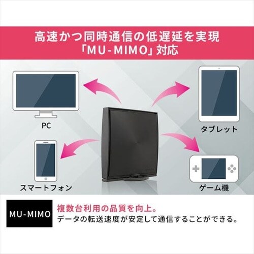 Wi-Fiルーター WN-DX1200GR-IR ブラック H517700F│アイリスプラザ│アイリスオーヤマ公式通販サイト