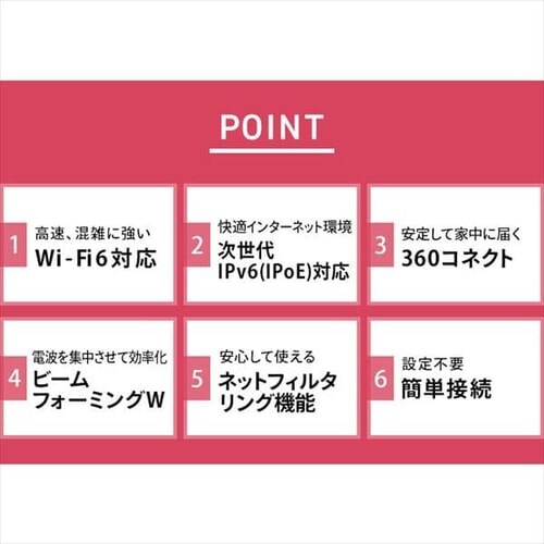 Wi-Fi[^[ WN-DAX1800GR-IR ubN_4