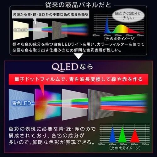 er 55V^ 4K QLED LUCA 55XpUC35_6