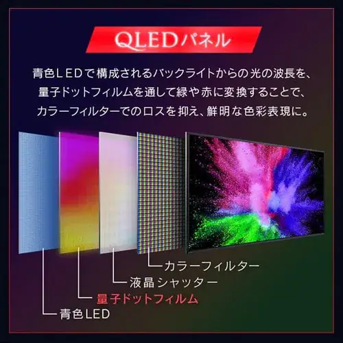 【訳あり】テレビ 55V型 4K QLED LUCA 55XQUC35_5