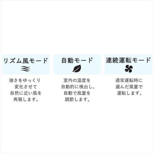360°首振り扇風機 LFD-22T-W ホワイト空気循環 アイリスオーヤマ 扇風機 静音 DCモーター 360°首振りFD-22T-W ホワイト H517847