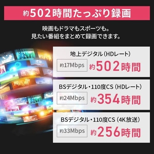 新品未開封　ハードディスク 外付け 4TB HDCZ-UT4K-IR HDD Amazon.co.jp: アイリスオーヤマ 4K放送対応ハードディスク 4TB