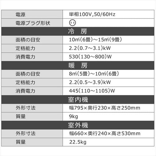 新品同様 取付標準工事 能力 5.0kw〜9.0kw こちらの商品は単品でのご購入は出来ません 機器と同時のご購入でお願いします sogelec.re