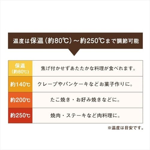 ʃzbgv[g DPOL-301@S3F_8