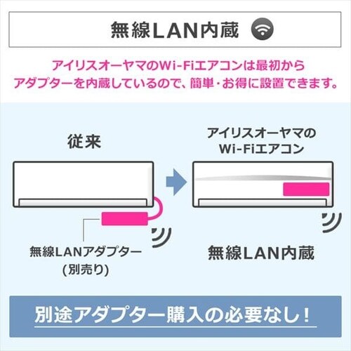 ルームエアコン2.2kW（Wi-Fi） IRA-2204W（室内機） IRA-2204RZ（室外機） H518023  │アイリスプラザ│アイリスオーヤマ公式通販サイト