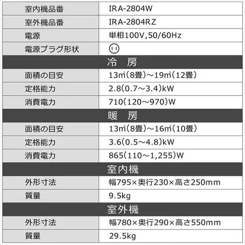 GAR 10 H 2.8kw X}zΉ IRA-2804W_21