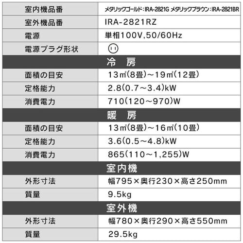 GAR 10 H 2.8kw 100VΉ IRA-2821G S[h_17