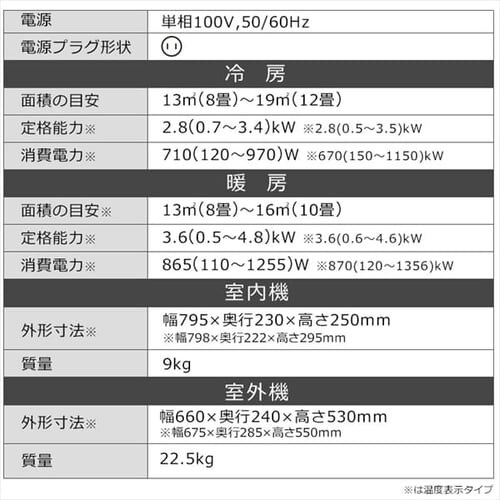 �G�A�R�� �H����� 10�� 2.8kw IRR-2821C�y������s�z_11